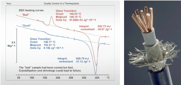 差示扫描量热仪DSC测热塑性材料的失败分析.JPG