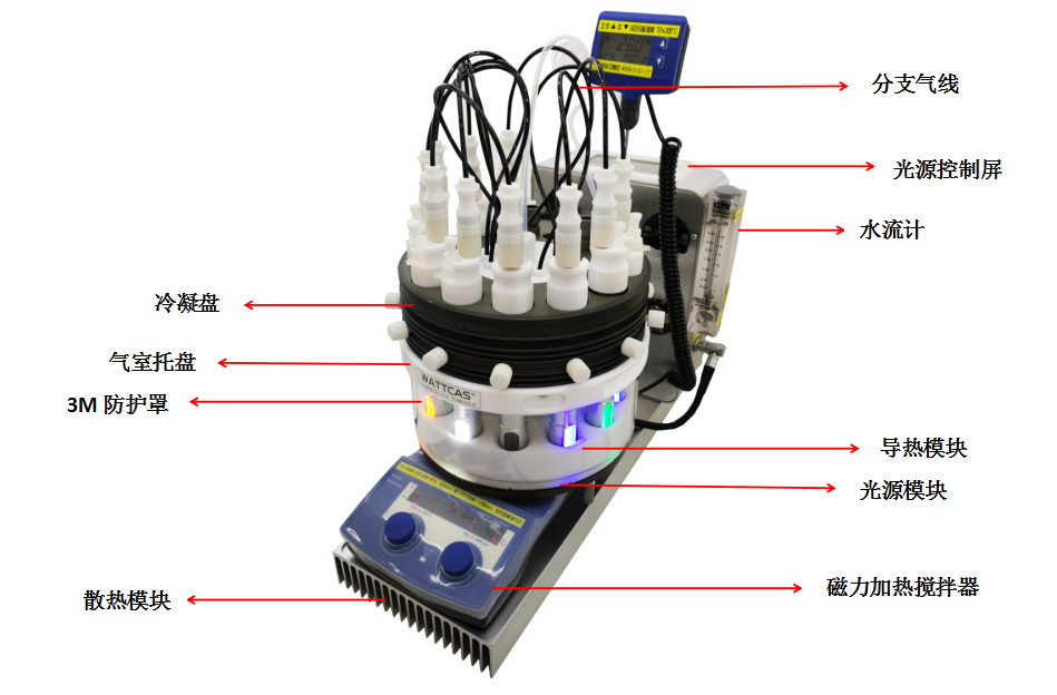 光催化型平行反应仪WP-TEC-1020HSL部件示意图.png