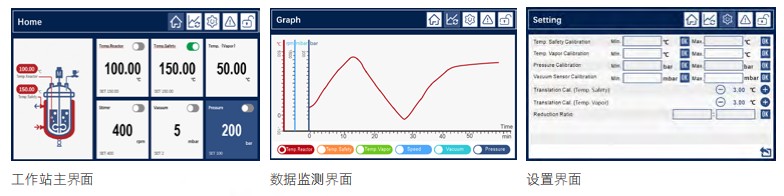 高压反应釜触摸屏界面.JPG