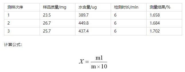 卡尔费休水分测定仪测塑料水分含量实验数据.JPG