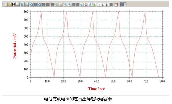 IGS4200系列软件界面.jpg