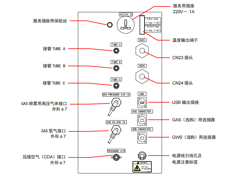 雅马拓喷雾干燥器DL411C背面.png